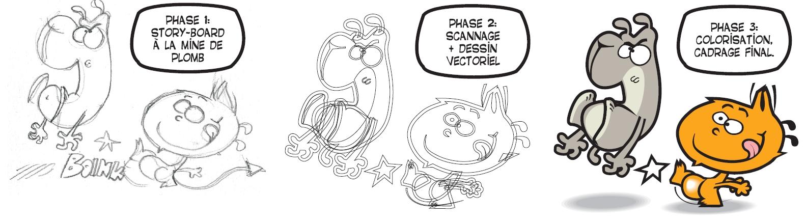 3 phases